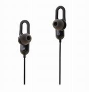 Image result for MI Sports Bluetooth Earphones