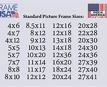 Image result for standard frames size charts