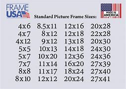 Image result for Standard Frame Sizes Michaels