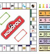 Image result for Monopoly Board Outline