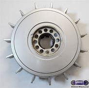 Image result for Volvo 240 Hubcap Clips