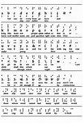 Image result for Duxbury Braille