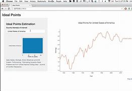 Image result for Plotly Dash