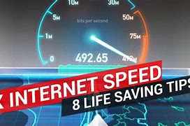 Image result for Improving Internet Speed