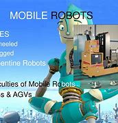 Image result for Mobile Robot