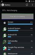 Image result for HTC Low Battery