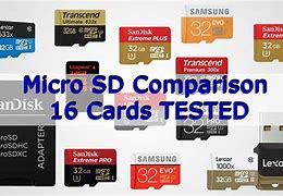 Image result for SD Card vs microSD Card