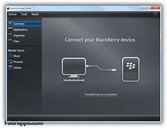 Image result for BlackBerry Z10 Organize
