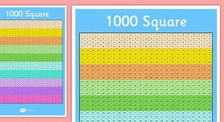 Image result for 1 000 Square Grid Template