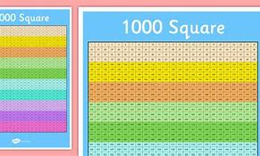 Image result for Square Numbers 100 1000