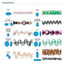 Image result for Pearl Beads in QLD Colour