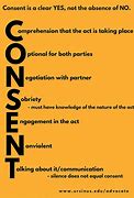 Image result for Consent Images