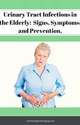 Image result for UTI Symptoms in the Elderly