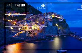Image result for 4K vs 8K
