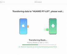Image result for iPhone Copy Android