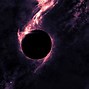 Image result for Black Hole Computer Background Meme