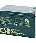 Image result for Globe Tools 6 Dzm 20 Battery