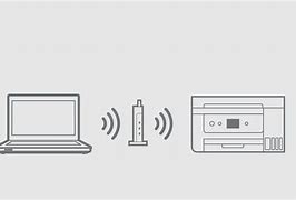 Image result for Connect Epson Printer to Computer