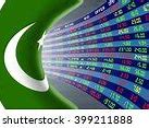 Image result for Share Market Price