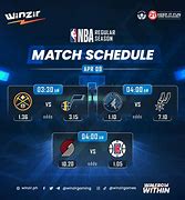 Image result for Laatest NBA Match