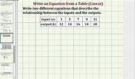 Image result for Math 5 6
