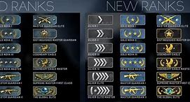 Image result for CS GO Ranks