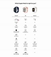 Image result for Apple Watch Series 6 Band Size Chart
