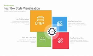 Image result for 4 Boxes Infographics
