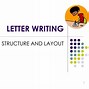 Image result for Personal Letter Format