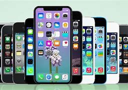Image result for Mac and iPhone HP Image