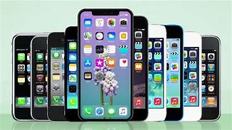 Image result for Macam HP iPhone
