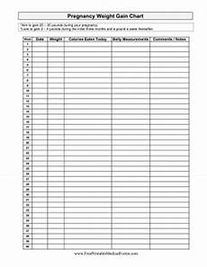 Printable Pregnancy Weight Gain Chart