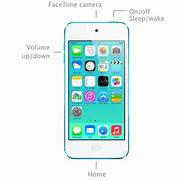 Image result for iPod Shuffle User Manual