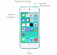Image result for iPod Touch 8GB
