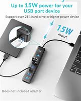 Image result for Phixero 7 Port Charger
