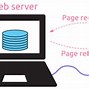 Image result for Networking Benefits