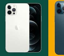 Image result for iPhone 6 Plus vs iPhone 12 Pro Max