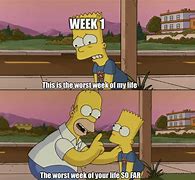 Image result for Worst Week of Your Life so Far Meme