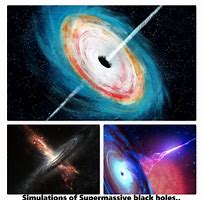 Image result for Black Hole Types