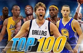 Image result for Top 100 NBA Players All-Time