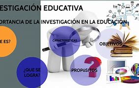 Image result for Investigación Educativa