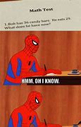 Image result for Spider-Man Math Meme