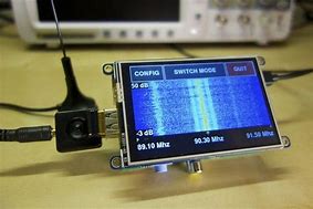 Image result for Software Defined Radio Dongle