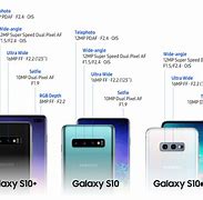 Image result for Samsung Phone with 6 Cameras