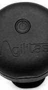 Image result for agilita4