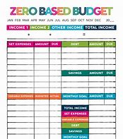 Image result for Balancing a Budget Worksheet