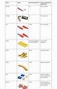 Image result for Potensic Battery Connector Types