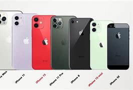 Image result for iPhone 12 Cm
