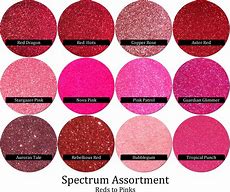 Image result for Glitter Size Chart