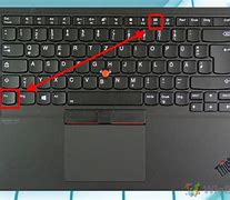 Image result for How to Unlock a Keyboard